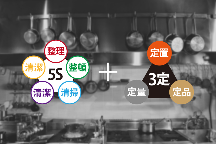 ”5S”の意味と取り入れておきたい”3定”を解説!飲食店運営に必要なもの